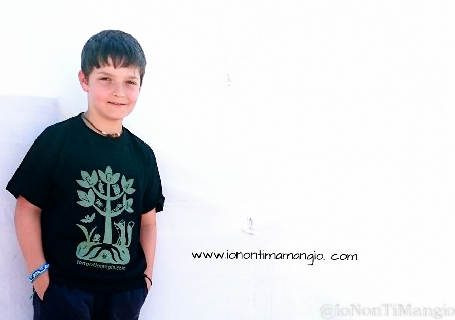 Piccoli Modelli di ionontimangio